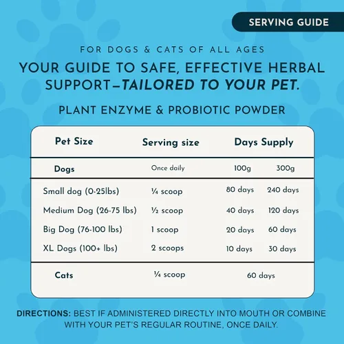 Vista 4 de Animal Essentials Enzimas vegetales y probióticos - Suplemento de absorción de nutrientes digestivos para perros y gatos, mezcla de enzimas
