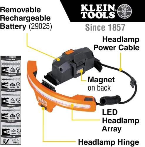 Vista 2 de Klein Tools KHH56308 linterna frontal recargable LED de haz ancho para cascos duros Klein Tools, 770 lúmenes, para trabajo, batería y soporte