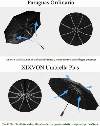 Vista 5 de XIXVON Umbrella Pro Protección UV UPF 50+ 99%, tira de seguridad reflectante, resistente al viento, portátil de viaje, automático, paraguas X2