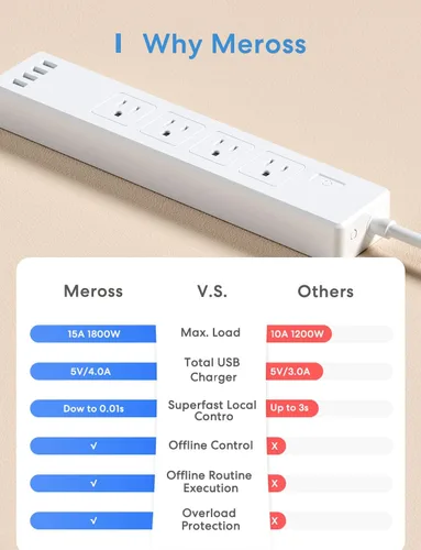 Vista 7 de Regleta inteligente Meross compatible con Apple HomeKit, Siri, Alexa, Google Home y SmartThings, protector contra sobretensiones WiFi con 4 tomas