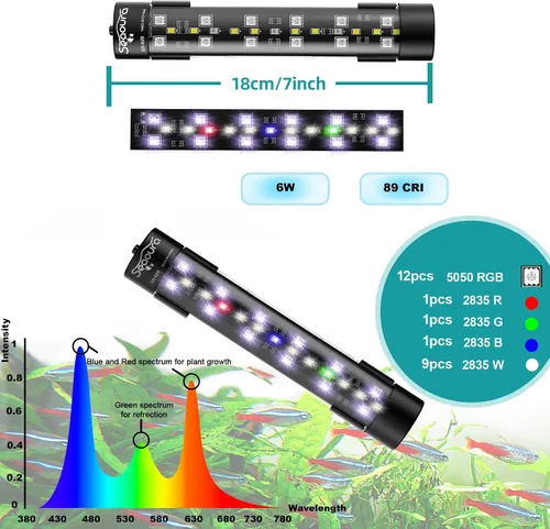 Vista 2 de SEAOURA Luz sumergible para acuario para pecera de 8 a 17 pulgadas, luz de tanque de peces de 24/7 ciclo con temporizador, luz de planta de acuario