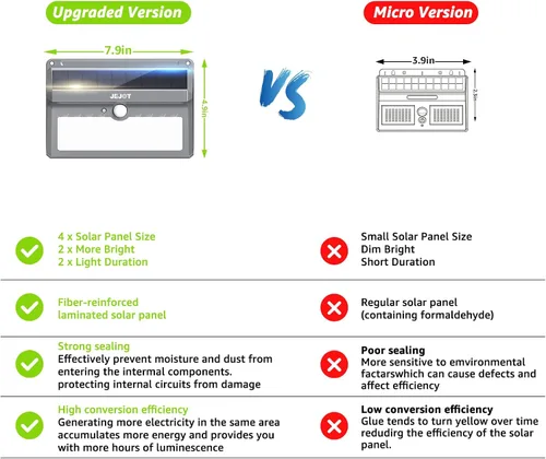 Vista 5 de JEJOT Paquete de 6 luces solares con sensor de movimiento para exteriores, impermeables, 270° de ángulo amplio, 3 modos, luces solares de pared