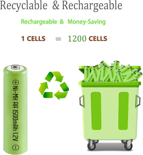 Vista 6 de Paquete de 12 pilas recargables AA de 1500 mAh de larga duración, precargadas de alta capacidad precargadas de 1.2 V Ni-MH doble A