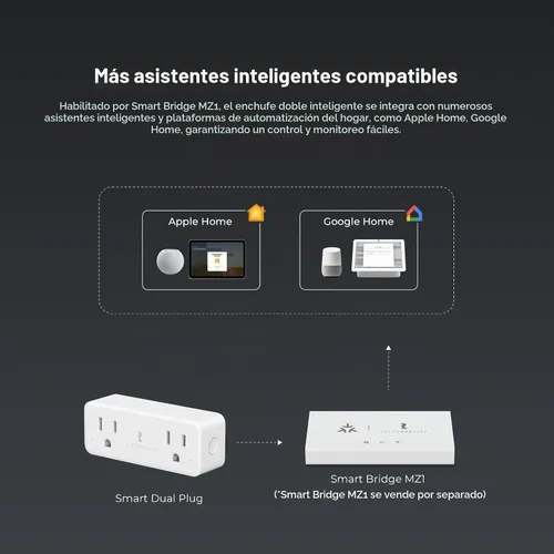 Vista 5 de THIRDREALITY Zigbee - Enchufe dual inteligente, toma inteligente 2 en 1 con control independiente y monitoreo de potencia, repetidor Zigbee