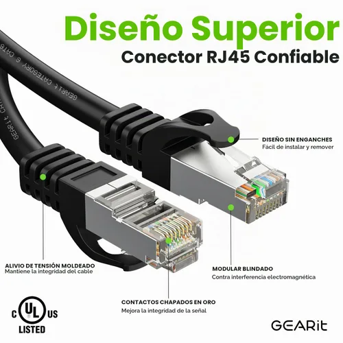 Vista 3 de GEARit Cable Ethernet Cat6A (1 pie, paquete de 5, negro) SSTP blindado sin enganches de 10 Gbps, cable Ethernet blindado SFTP, 26AWG 4 pares