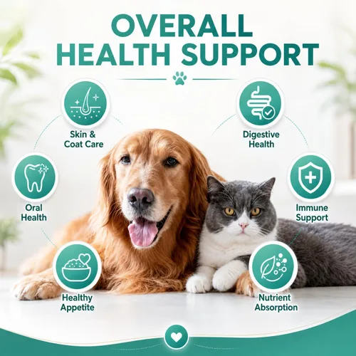 Vista 2 de ZEBORA Probióticos para perros, salud intestinal y digestiva, 120 masticables liofilizados