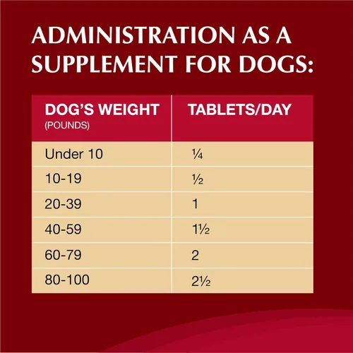 Vista 6 de Nutramax Laboratories Crananidin Extracto de Arándano Suplemento para la Salud del Tracto Urinario para Perros, 75 Tabletas masticables