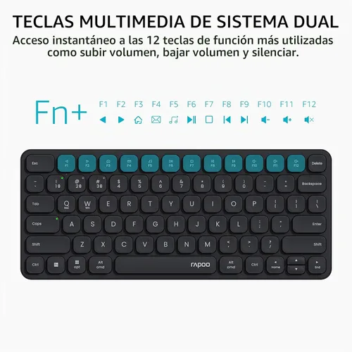 Vista 6 de Rapoo 9010M Combo de teclado y mouse multidispositivo, juego de teclado y mouse inalámbrico 2.4GHz/Bluetooth 5.0/4.0 para Windows/Mac/Linux/Chrome