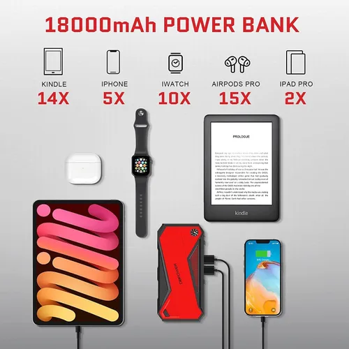 Vista 4 de DBPOWER Arrancador de coche portátil Peak 1600A 18000mAh (hasta 7.2 gasolina, motores diésel de 5.5L) con puerto de carga inteligente, pantalla LCD