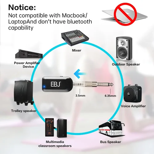 Vista 4 de EBJ Micrófono de auriculares inalámbricos 2.4G y micrófono de mano 2 en 1, transmisión estable de 98.4 ft, carga USB dual tipo C, compatible