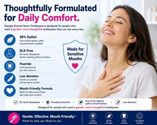 Vista 5 de Squigle Pasta de dientes esmaltada (prevención y tratamiento de úlceras bucales) previene caries, dermatitis perioral, mal aliento, labios