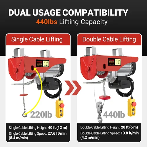 Vista 4 de Cabrestante eléctrico de elevación de 440 libras con control con cable de 14 pies, cabrestante eléctrico de 110 V con altura de elevación de 40 pies