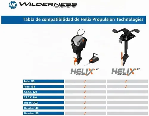 Vista 2 de Wilderness Systems Helix PD Pedal Drive - Dispositivo de propulsión para kayaks radar 115 y 135