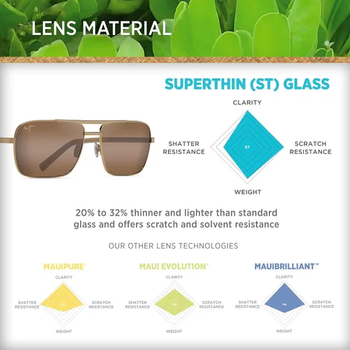 Vista 6 de Maui Jim Gafas de sol polarizadas de aviador brújula para hombre