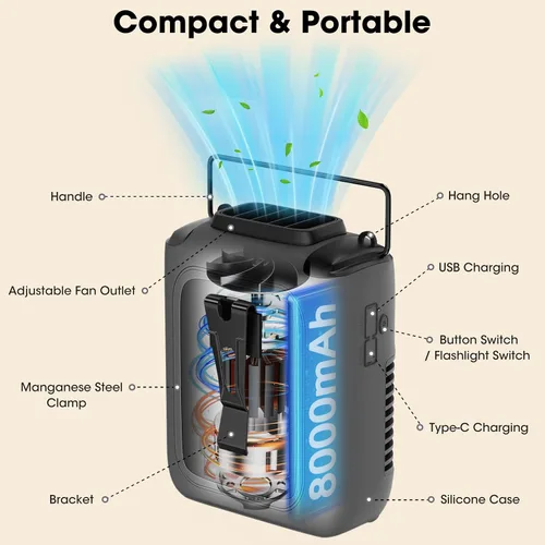 Vista 4 de Ventilador personal portátil recargable de 8000 mAh, ventiladores corporales con 3 velocidades de enfriamiento más rápido y luz LED, ventiladores