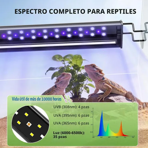 Vista 2 de PAIZOO Luz LED UVB para reptiles 16" UVA UVB Reptile Light con controlador