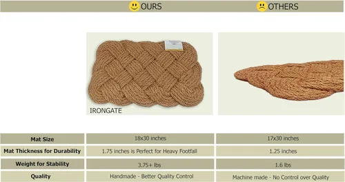 Vista 5 de IRONGATE Felpudo de Cuerda Trenzada - Un Paquete Esterilla Náutica - 100% Fibras de Coco Naturales - Diseño Clásico de Cuerda Entretejida - Hecho a