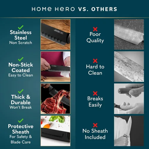 Vista 6 de Home Hero Santoku Cuchillo con funda - Cuchillo de acero inoxidable de alto carbono Negro