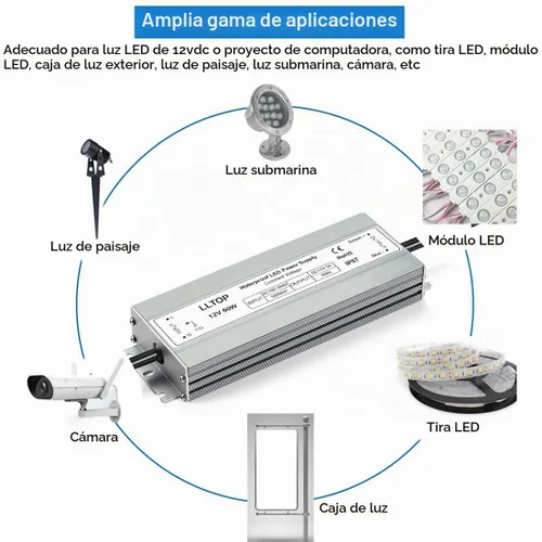 Vista 6 de LLTOP Controlador LED 60 Vatios Impermeable IP67 Fuente de Alimentación AC100-264V a 12V DC 5A Transformador de Bajo Voltaje Adaptador Ultra Delgado