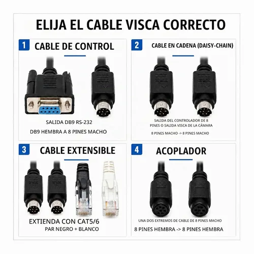 Vista 3 de Wirenest - Cable de control VISCA de 25 pies, DB9 hembra a mini-DIN macho