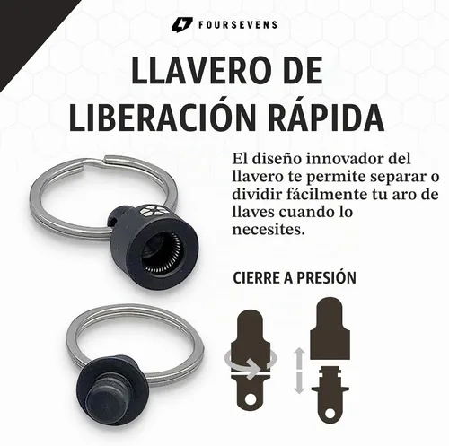 Vista 2 de PROMETHEUS LIGHTS Kappa - Llavero EDC de liberación rápida, seguro y elegante llavero desmontable