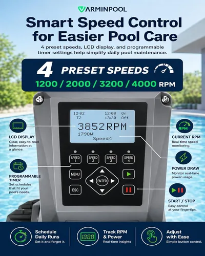 Vista 5 de Bomba de piscina de velocidad variable de 1.8 HP para piscinas elevadas e interiores, hasta 9114 GPH, bomba de piscina inversora de 220 V con motor