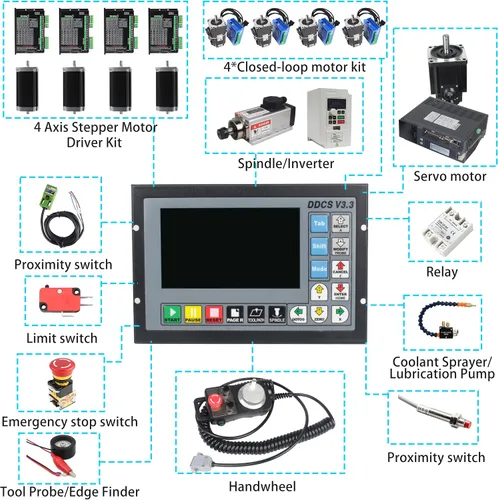 Vista 7 de CNCTOPBAOS 4 Axis CNC Controller Offline Stand Alone PLC DDCSV3.3 w/MPG DC24V, 500KHz,VFD/Spindle/Stepper/Servo Motor Motion Control