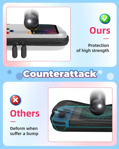Vista 5 de Gurgitat Carrying Case for Nintendo SwitchSwitch OLED Travel Carry Cases Hard Shell Protective Cover Strap Retro Game Cute Girls Boys Accessories
