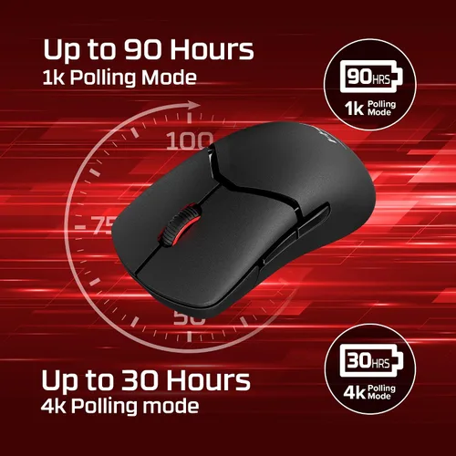 Vista 4 de HyperX Pulsefire Saga Pro Ratón Inalámbrico para Juegos (Negro)