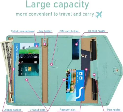 Vista 3 de Billetera de viaje multiusos, con bloqueo RFID, soporte para pasaporte, organizador de documentos, funda para pasaporte, tarjeta de crédito, Verde