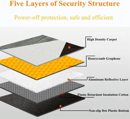 Vista 6 de Electric Heated Floor Mat Electric Heating Carpet Heated Blanket Area Rug, Floor Warming Heater Foot Warmer with Adjustable Temperature &