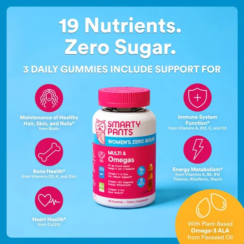 Vista 3 de SmartyPants Gomitas multivitamínicas Zero Sugar para mujeres: biotina, metilfolato, omega 3 (ALA), vitamina D3, C, vitamina B12, B6, A, K, zinc