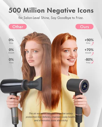 Vista 4 de Rudd Secador de pelo con difusor, secador de pelo de alta velocidad con pantalla, gris 160000 RPM Brushless Motor for Fast Drying, 500 Million