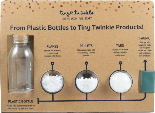 Vista 6 de Tiny Twinkle Bolsas organizadoras de pañales, paquete de 3 bolsas organizadoras de viaje transparentes a prueba de desorden y bolsa de aseo aprobada