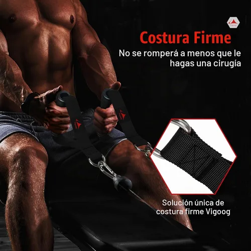 Vista 4 de Heavy Duty Gym Exercise Handles Attachment for Cable Machine,Resistance Band,Pulley System Home Fitness Workout Equipment, with Elastic Rubber Grip