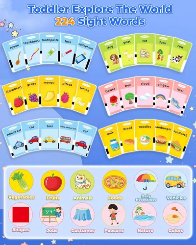 Vista 2 de KOKODI Juguetes para niños de 2, 3, 4, 5 años, juguete de terapia del habla, tarjeta flash parlante 224 palabras visuales, juguetes sensoriales