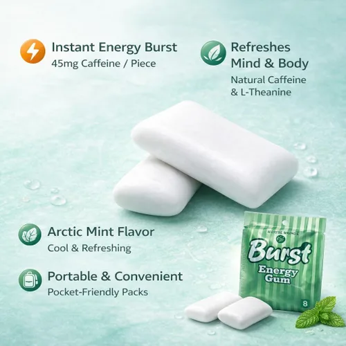 Vista 6 de Burst Energy Gum - 45 mg de cafeína por pieza, enfoque y ráfaga de energía, menta ártica, 5 paquetes de 8 (40 piezas), gestiona el estrés, encías
