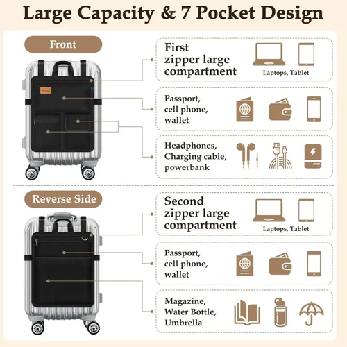 Vista 2 de Yotako Organizador de equipaje para maleta o bolsa de mano con 7 bolsillos de almacenamiento, funda para laptop de 16 pulgadas con asa y correas