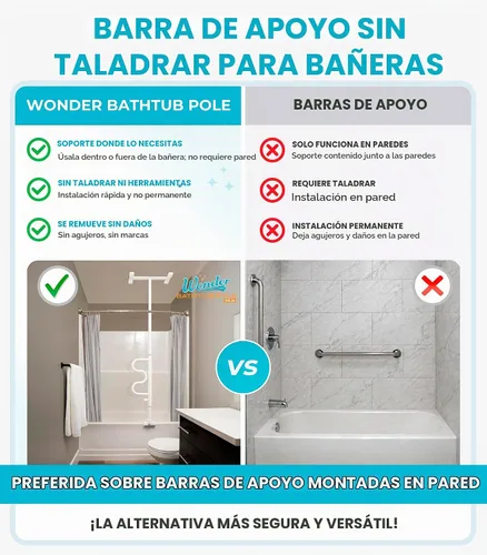 Vista 9 de Stander Wonder - Poste de bañera con barra de seguridad y barra de agarre curva, mango de ducha ajustable para bañeras, abrazadera en el riel
