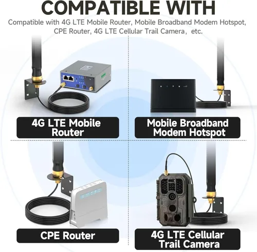 Vista 3 de Superbat Reemplazo de antena SMA 4G LTE para enrutador de cámara de rastreo Antena de montaje en pared al aire libre para receptor extendido Muddy
