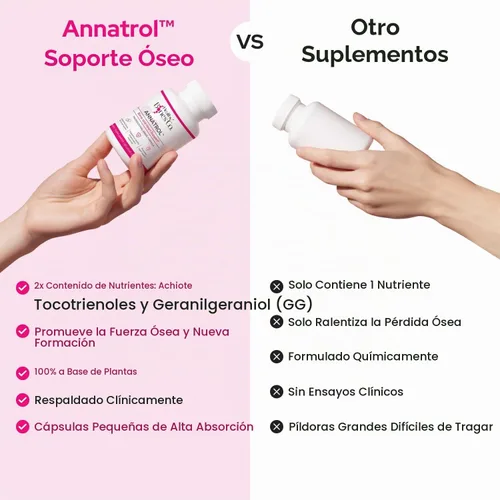 Vista 2 de Annatrol Bone & Heart Wellness Tocotrienoles de Achiote Premium y Geranilgeraniol (GG) Complejo de Vitamina E Fórmula Nutricional Avanzada