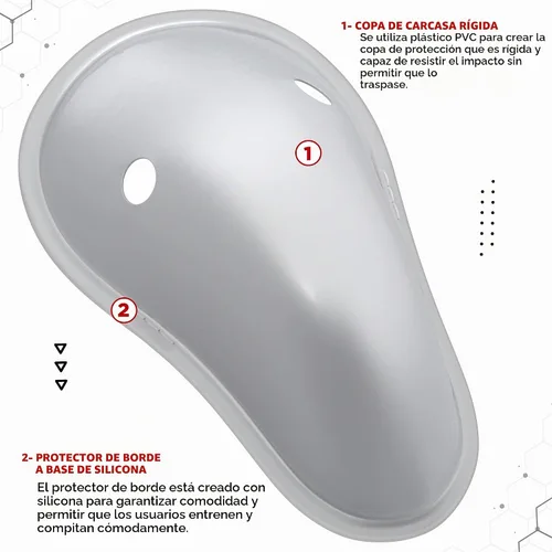 Vista 6 de RDX Protector de Ingle para Hombre, Copa para Boxeo, Kickboxing, MMA, Muay Thai, Entrenamiento de Lucha, Protector de Ingle Ventilado Ajustable Negro