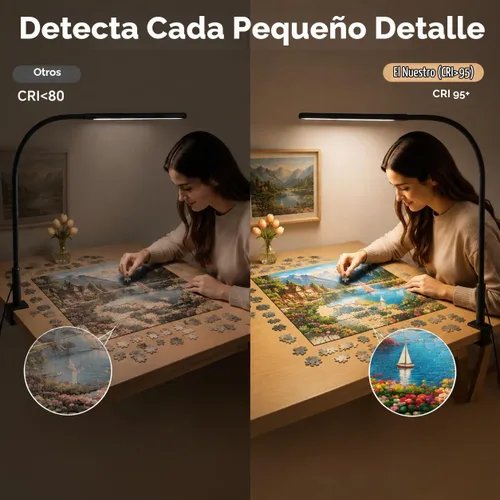 Vista 2 de Luz LED de rompecabezas de 18 W con abrazadera, lámpara