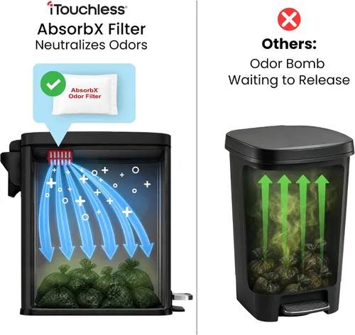 Vista 3 de iTouchless Cubo de basura para excrementos de perro de 3 galones / 12 litros con filtro de olor AbsorbX – Recipiente de basura de metal de cierre