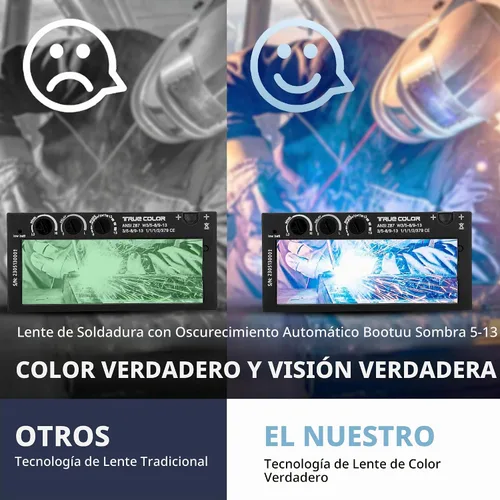 Vista 2 de Lente de soldadura de oscurecimiento automático, 2 × 4.25, sombra variable 5-13, tecnología de color real, con lente de cubierta exterior