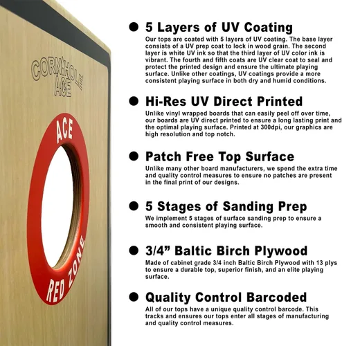 Vista 3 de CornholeAce ACE PRO State Flags Professional Cornhole Boards - No Bounce! Triple Wide Legs, 3/4" Baltic Birch Plywood, Handles, Regulation Size Texas