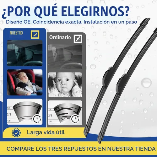 Vista 2 de ANRDDO Repuesto de limpiaparabrisas para limpiaparabrisas Jeep Wrangler