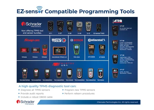 Vista 5 de Schrader 33500 EZ-Sensor Sencillo SKU (314.9 MHz, 315 MHz, y 433 MHz) Sensor Programable de Presión de Neumáticos con Válvula de Ángulo Fijo Snap-in