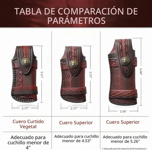 Vista 6 de Omesio Funda de cuchillo de bolsillo grande (L), 5.28 pulgadas (para cuchillo de <5.28 in) Fundas de cuero para cinturón, funda horizontal