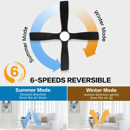 Vista 4 de WINGBO Ventilador de techo CC de 54 pulgadas con luces y control remoto, 4 cuchillas de madera maciza tallada, motor CC reversible de 6 velocidades